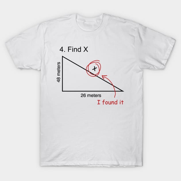 Peter's Find X T-Shirt by resjtee